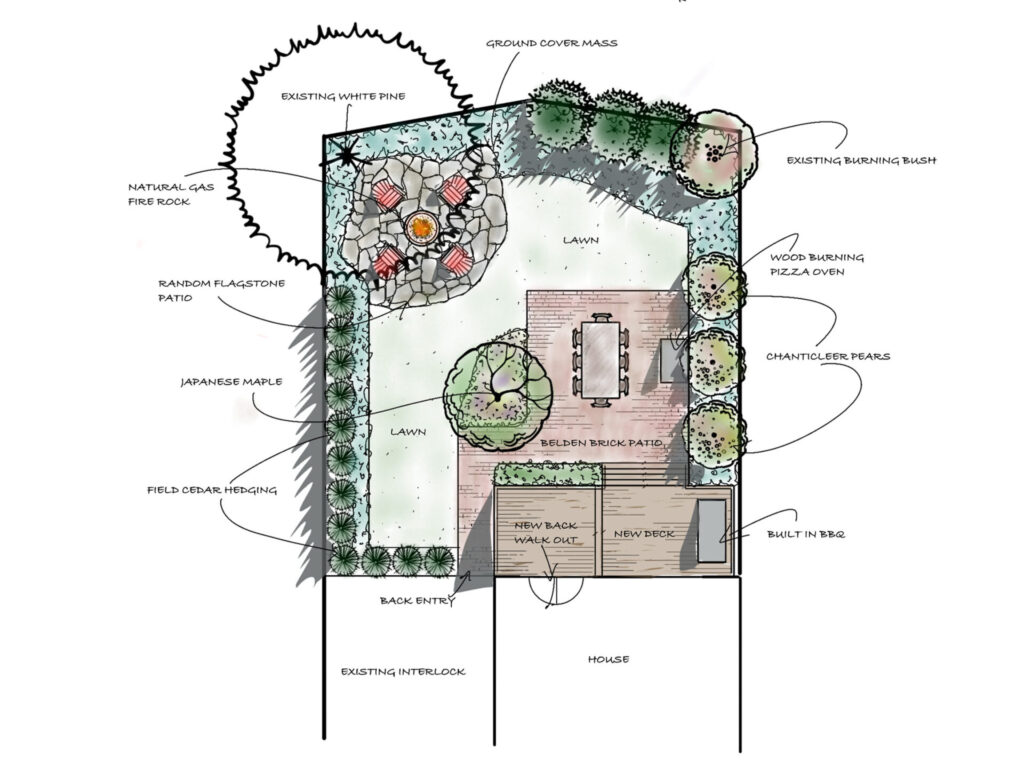 This image is a garden design plan showing labeled areas for a fire rock, flagstone patio, lawn, brick patio, pizza oven, deck, and various plants.