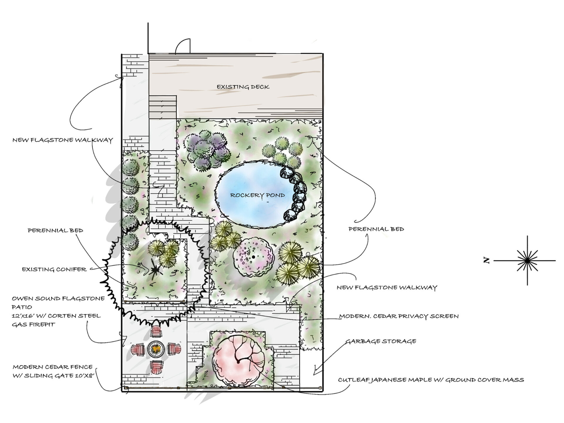 This is a hand-drawn design plan for a garden, showing a deck, walkways, a pond, beds with perennials, a patio with a fire pit, and a privacy screen.