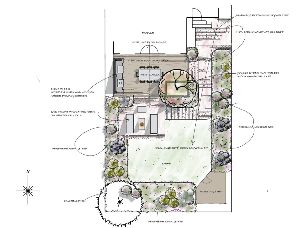 This image shows a detailed landscape design plan, featuring a new deck, built-in BBQ, seating areas, brick walkways, and garden beds with various plants.